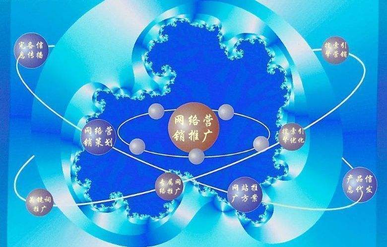 宾县新媒体运营企业需要掌握的网络推广技巧有哪些